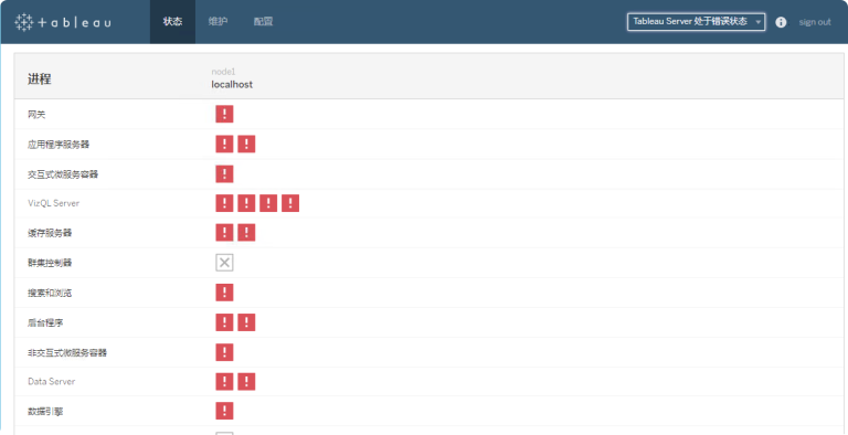【Tableau Server 紧急救助】磁盘满了、服务宕机怎么办？